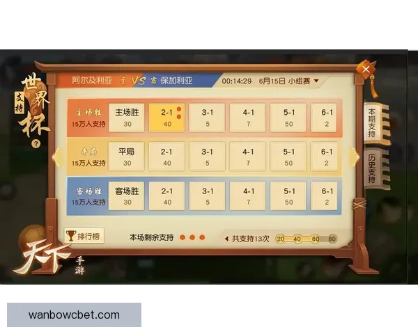 世界杯精彩竞猜活动规则全面解读与参与指南