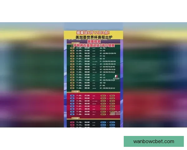 美加墨世界杯完整赛程安排及重要比赛时间一览表