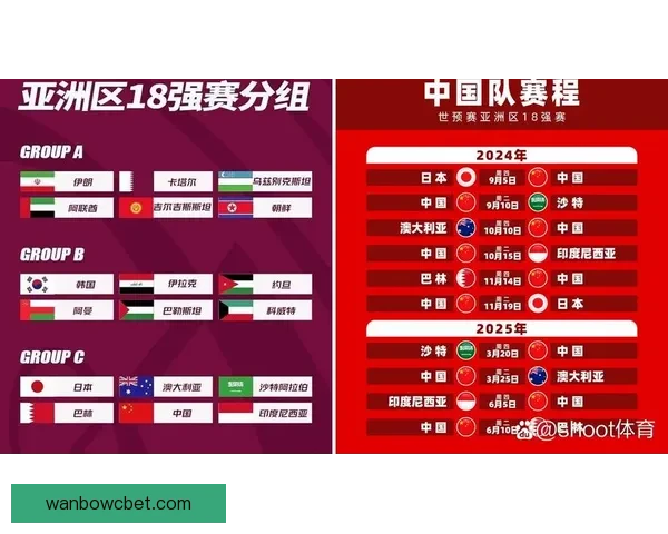 基于数据模型与球队实力对比的2026世界杯比赛结果趋势预测与比分深度解析