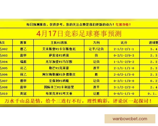 世界杯精彩赛事尽在这里，实时比分与专家竞彩攻略全掌握