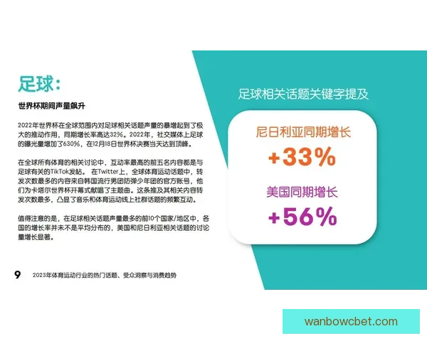 世界杯竞猜赛事数据全景解析与胜负趋势洞察助力精准预测策略指南