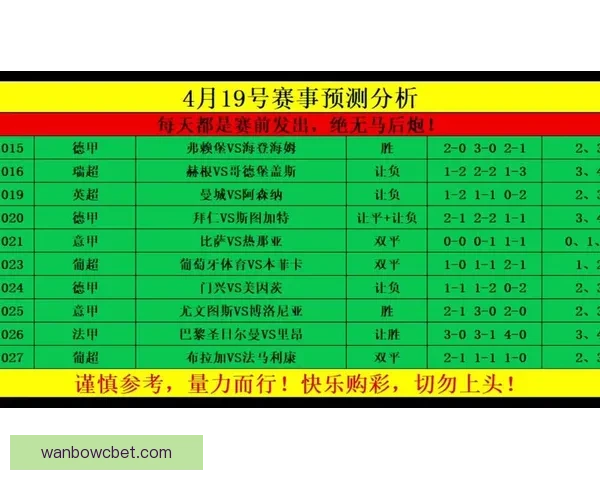 世界杯竞猜赛事数据全面解析与胜负趋势深度预测